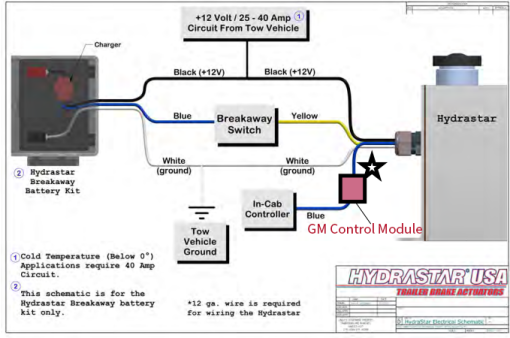 2024 - 2025 GM Controller Adapter Module [381-7074] [381-7075] - Image 3